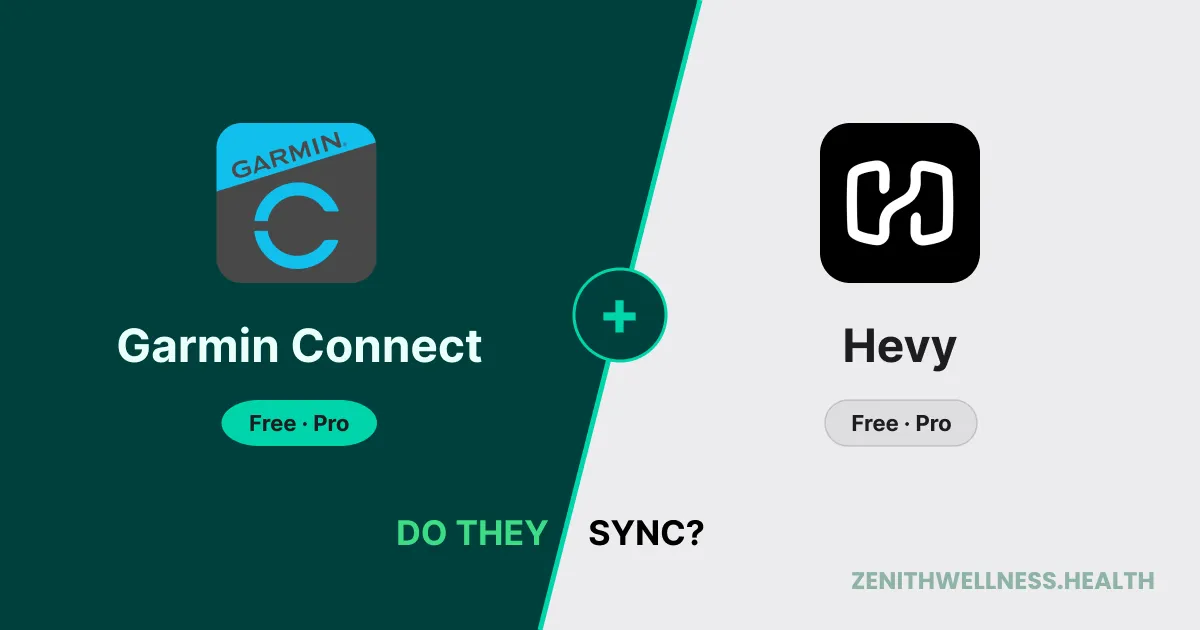 Does Hevy work with Garmin