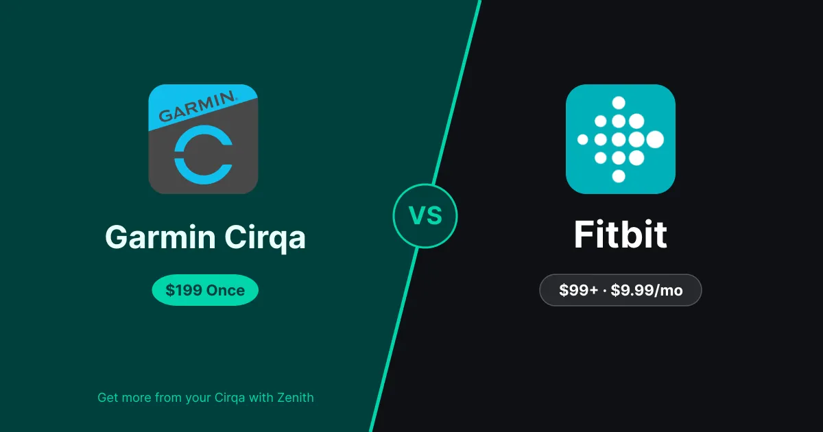 Garmin Cirqa vs Fitbit Air