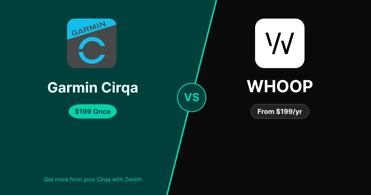 Garmin Cirqa vs WHOOP