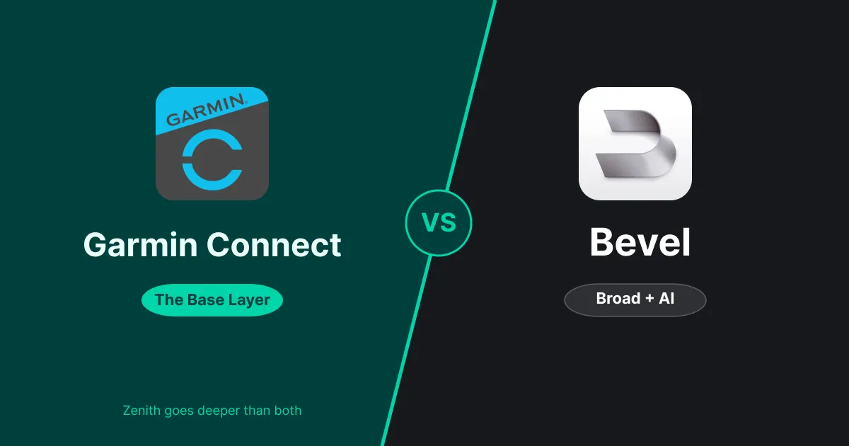 Garmin Connect vs Bevel: Is Bevel Better for Garmin Owners?