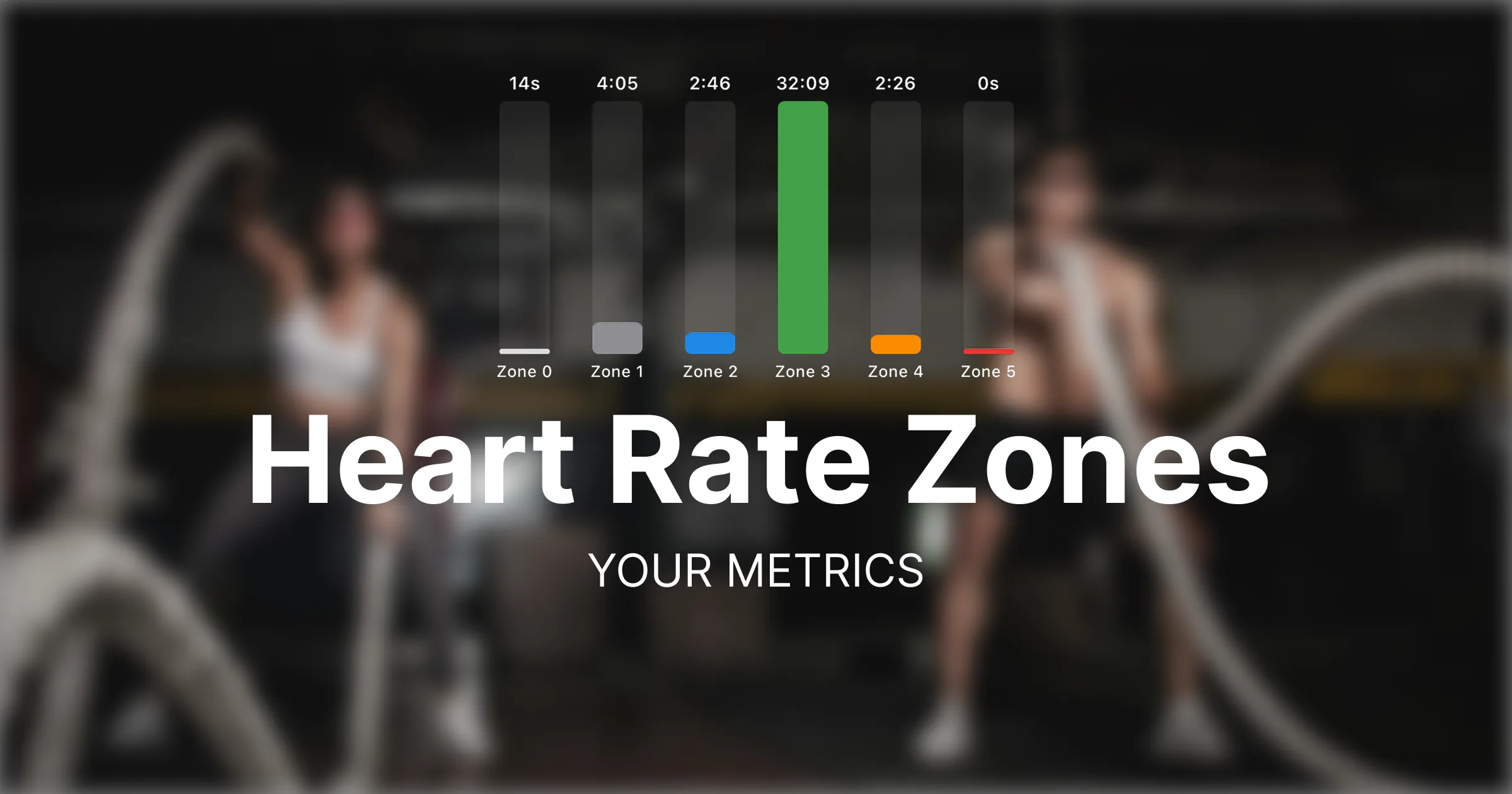 Heart Rate Zones: How Zenith Calculates Yours and How to Use Them