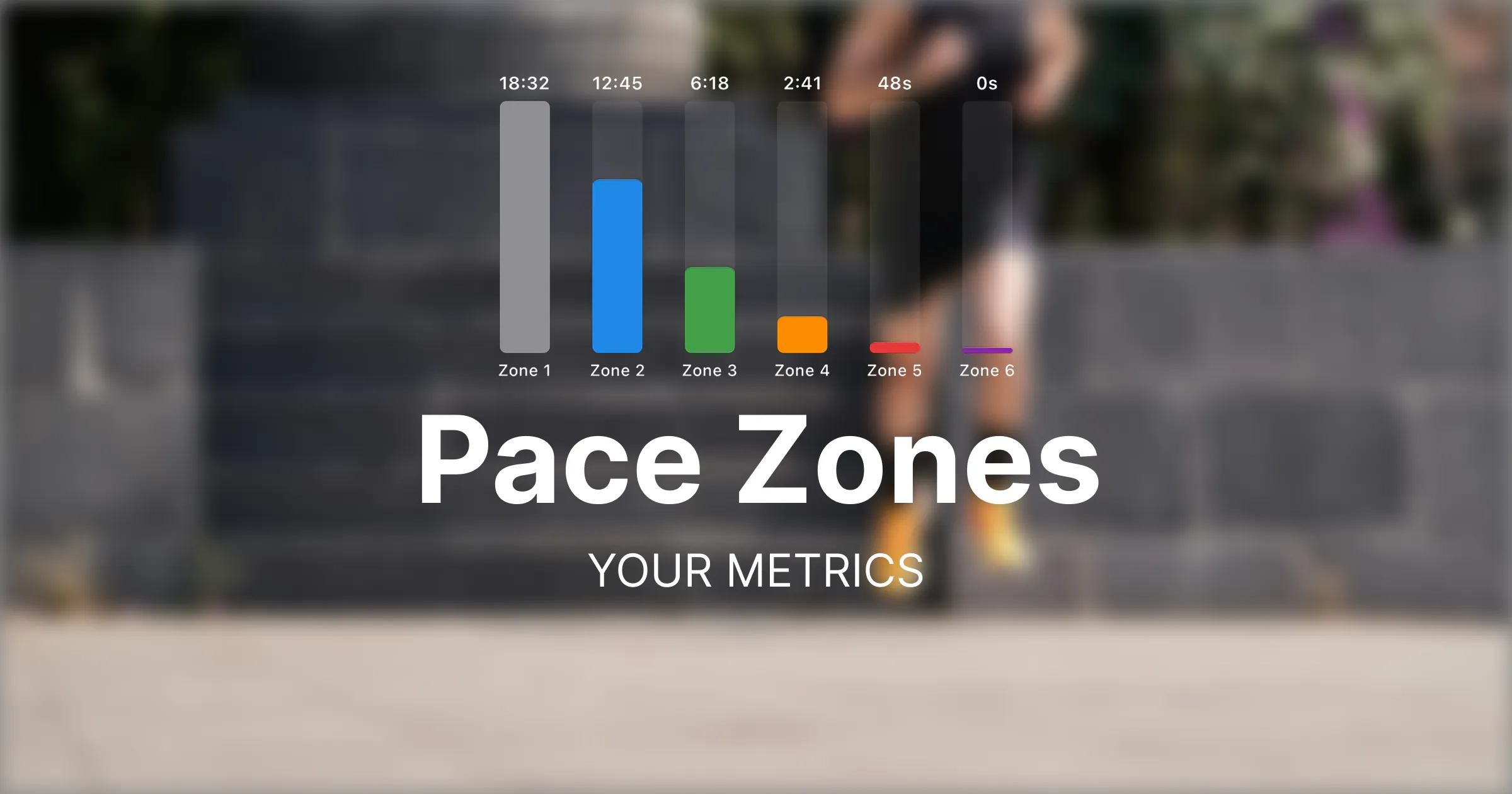 Pace Zones: How Zenith Calculates Yours and How to Use Them