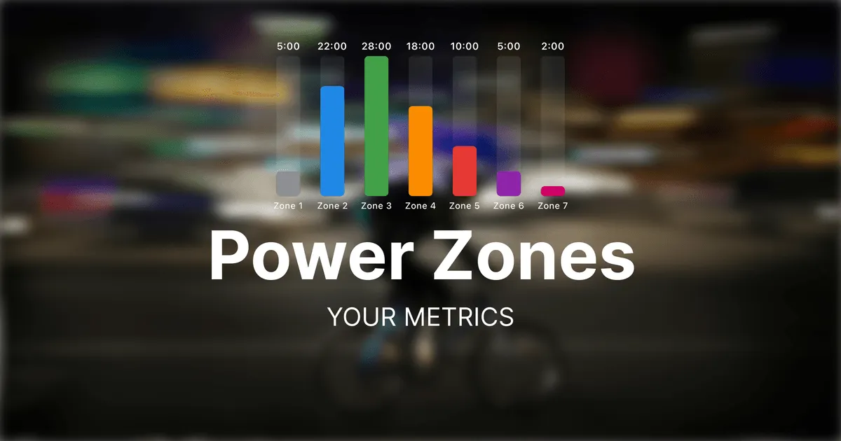 Power Zones: How Zenith Calculates Yours and How to Use Them