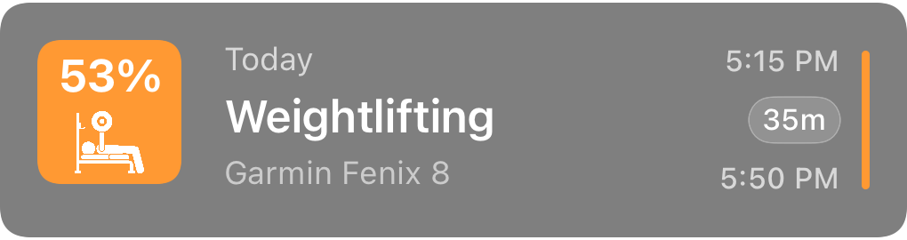 Weightlifting activity