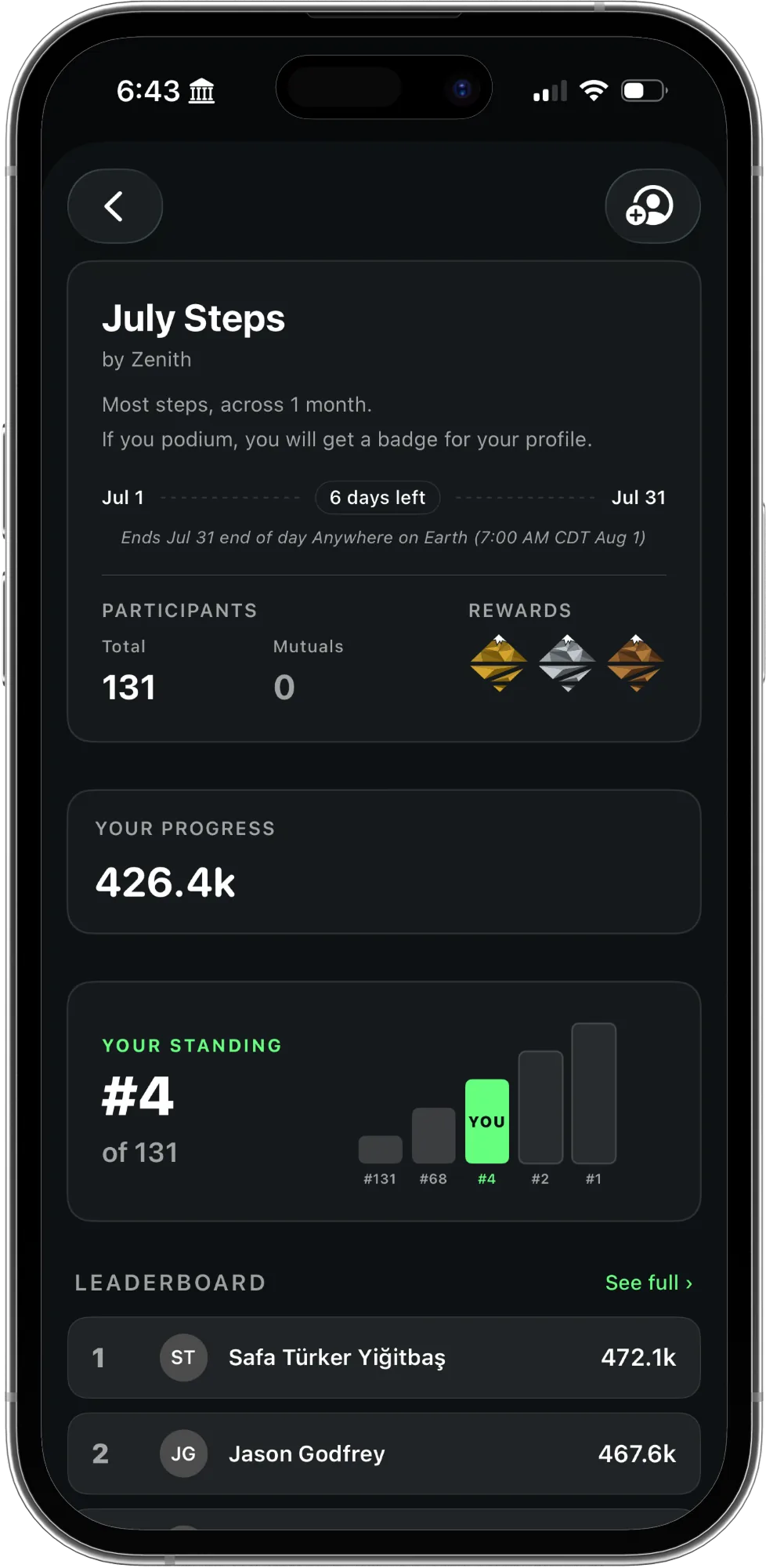 Monthly challenge with standing and leaderboard
