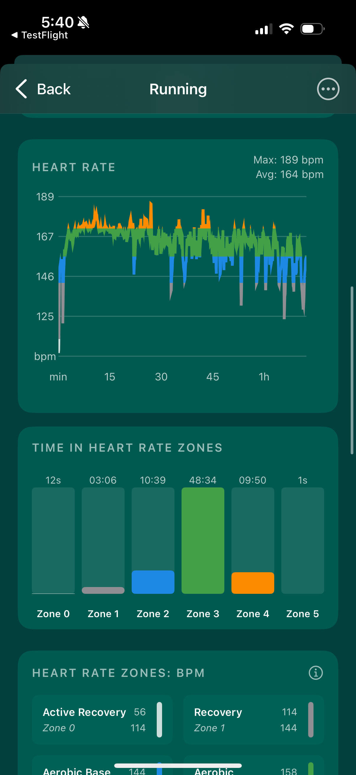 Run detail continued